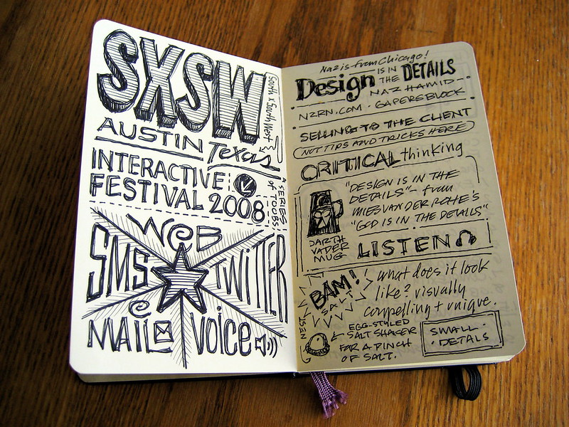 Notes sketched in a notebook